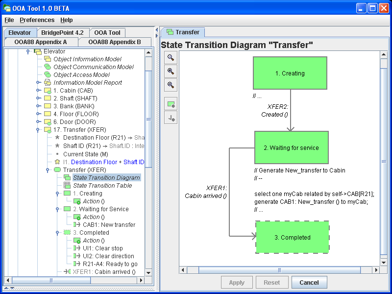 State Transition Diagram