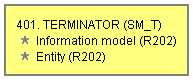 Object Information Model for State Model